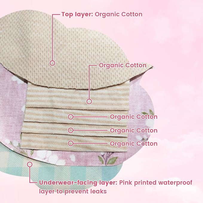 Reusable Menstrual Pads 3-Pack Organic Cotton Overnight Pads for Heavy Flow Washable Sanitary Pads for Women, Postpartum & Incontinence Use (13.8 Inch) with Laundry Bag & Pouch