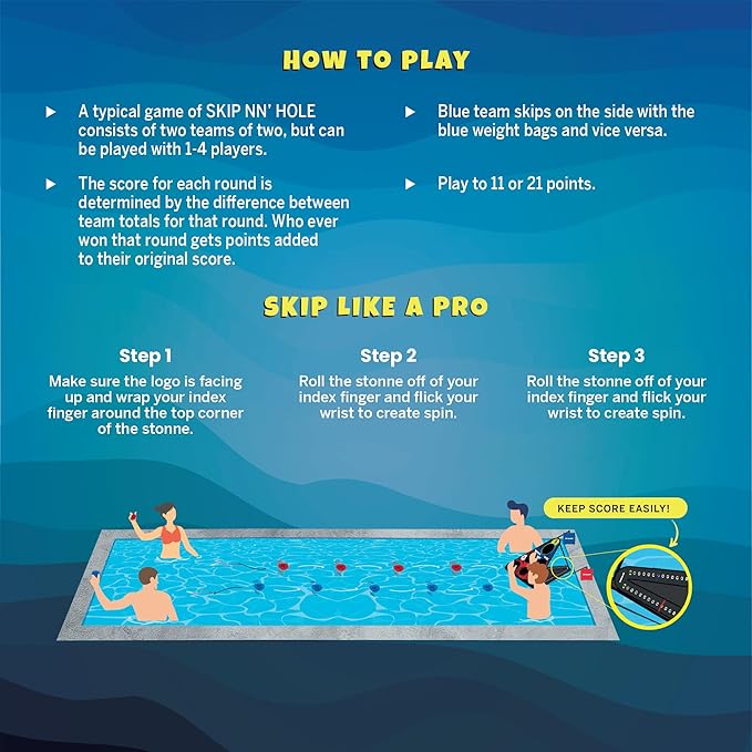 SKIP NN' HOLE Original Fun Stonne Skipping Meets Pool Cornhole Game Floating | for All Ages | Fun Swimming Pool Game for Adults and Family | Easy Setup, Durable, Portable Water and Lake Toy |
