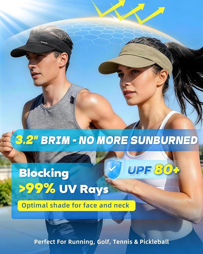 Sun Visor Hats for Women Men - Wide Brim Quick Dry Adjustable Hat | Upf 80+ Sun Protection Sport Hat, Cooling Sweatband; Breathable Quick-Dry Fabric Visors for Running, Tennis, Golf, Sports