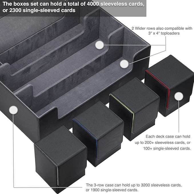 Deck Cases Set for Trading Card, Hold Up to 4000 Cards In Total, Include 3-Row Storage Box, 4 Deck Cases, Game Mat, Dividers and Foam Insert, Compatible with TCG, MTG, YuGiOh and Sport Card