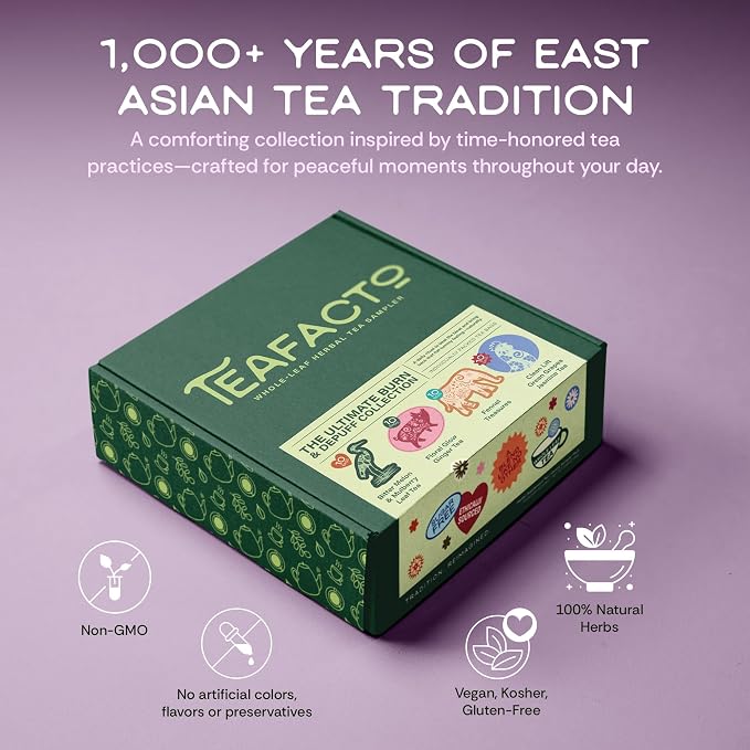 Tea Facto Herbal Tea Sampler Set Depuff Collection with Bitter Melon, Mulberry Leaf, Ginger, Pear & Green Grapes Jasmine - Fancy Tea Sampler Gift Set Box - Natural Fiber, Zero Added Sugar - 40 Count