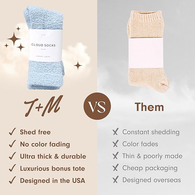 Unboxme Gifts Warm & Cozy Ultra-Luxe Cloud Sock for Women & Men - Super Soft Luxurious Fabric Sleep Socks