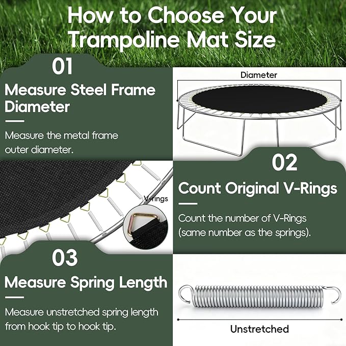 Trampoline Mat Replacement,12.6ft Diameter Mat with 72 Rings,Fits 14ft Trampoline and 5.3-5.7“ Spring (Frame & Spring Not Include)