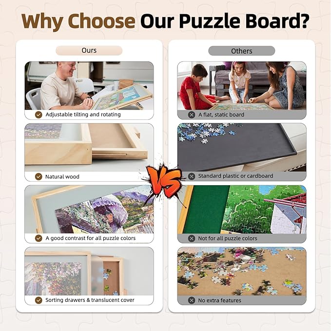 ALL4JIG 2000 Pieces 2-in-1 Tilting & Rotating Puzzle Board for Adults Gifts, Wooden Jigsaw Puzzle Table with 4 Drawers, 28.5" x 40.1" Portable Board with Lazy Susan and Cover