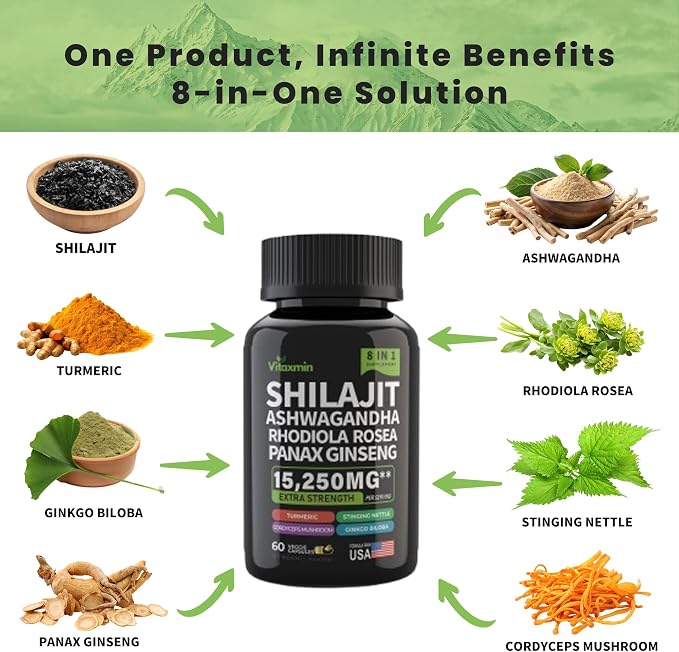Shilajit and Ashwagandha Capsules, 8-in-1 Herbal Multivitamin for Men and Women, with Rhodiola Rosea, Ginseng, and Stinging Nettle, Shilajit for Men and Women
