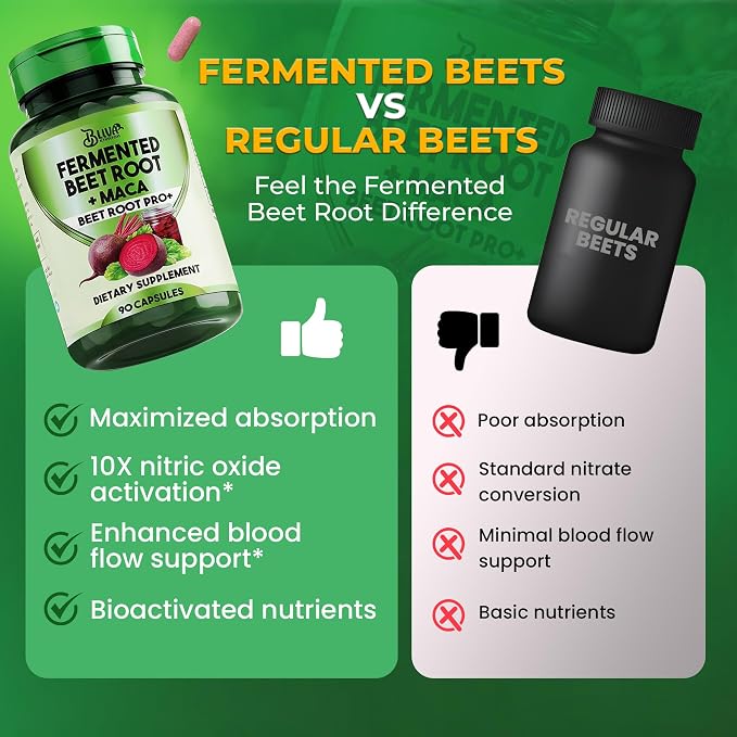 BLIVA Organic Fermented Beet Root with Maca Capsules - 1200mg - Beetroot Hight Potency Extract Powder Pills - Beets Supplements and Maca - Healthy Energy & Circulation Support Supplement - 90 Capsules