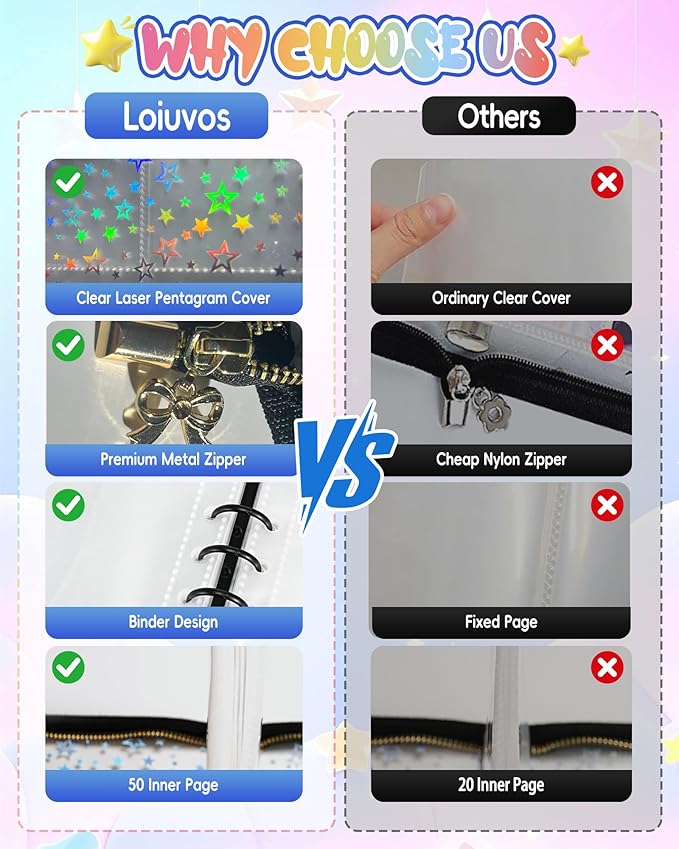 4 Pocket Card Binder with 20 Stickers, A5 Kpop Photocard Binder for 400 Cards, Trading Card Binder, Card Collection Binder, Cute Mini Card Binder for Gifts