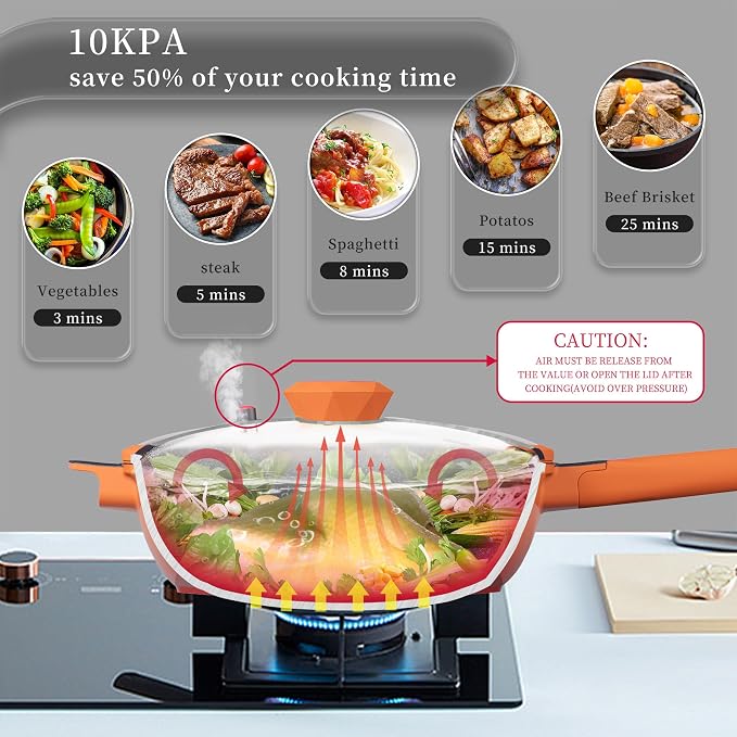 TIBORANG 11 Inch Nonstick Frying Pan with Lid,8-in-1 Multipurpose Cookware | 5 Qt Deep Sauté Pan Skillet with Steamer, PFOA-Free, Dishwasher & Oven Safe, Induction Compatible, Stay-Cool Handle,Tangerine