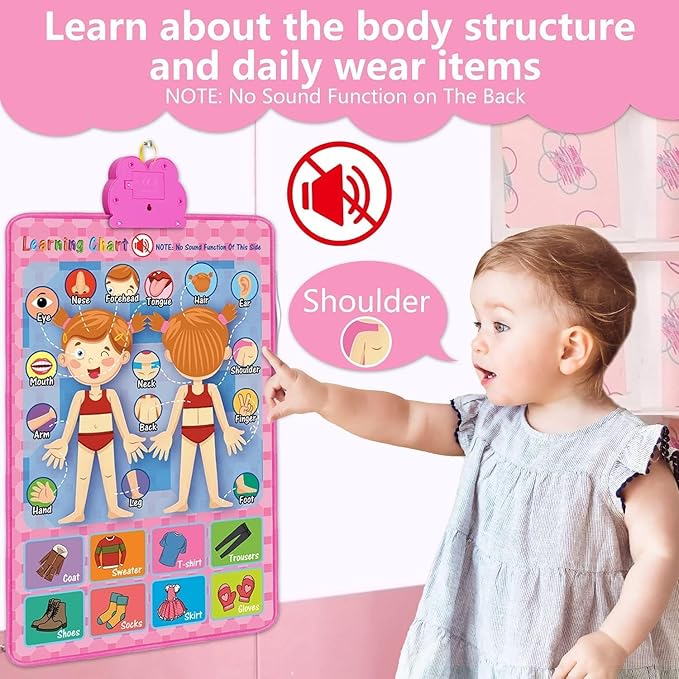 Electronic Interactive Double-Sided Alphabet Wall Chart, Talking ABC & 123 & Music & Learning Poster, Educational Toddlers Toys for Ages 2-4 Kids Gift, Best for Preschool Boys & Girls(Pink)