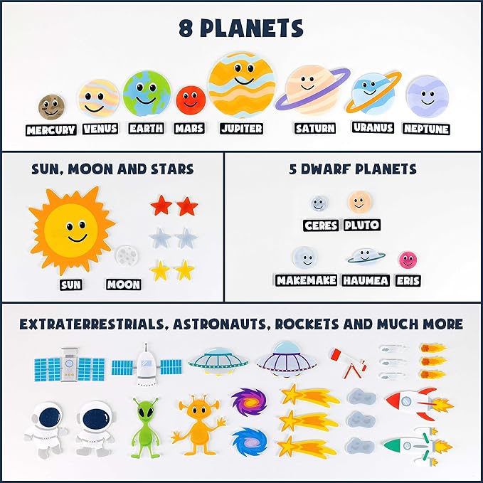 Solar System for Kids Toys with 61 Felt Figures - BONNYCO | Space Montessori Toys, Girls Boys Birthday Gifts Planets | Felt Board for Toddlers Story, Educational Kids Gifts 3 4 5 6 7 8 Years Christmas