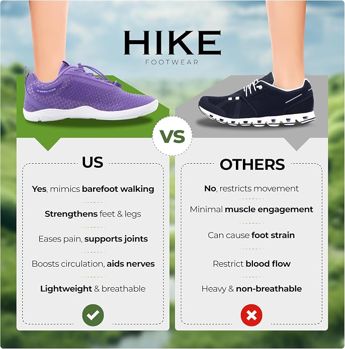 Hike Footwear HF Flow Barefoot Shoes for Women & Men - Minimalist Shoes with Arch-Support, Breathable Splash-Proof & Versatile Boot, Ergonomic Pain-Relief Posture Improvement Hiking Boots