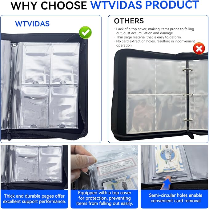 Graded Card Binder, Holds 40 PSA Slabs, 4 Pocket Slab Binder for PSA CGC CSG Slabs, Premium Ringless Zipper Card Collection Album,gray-black