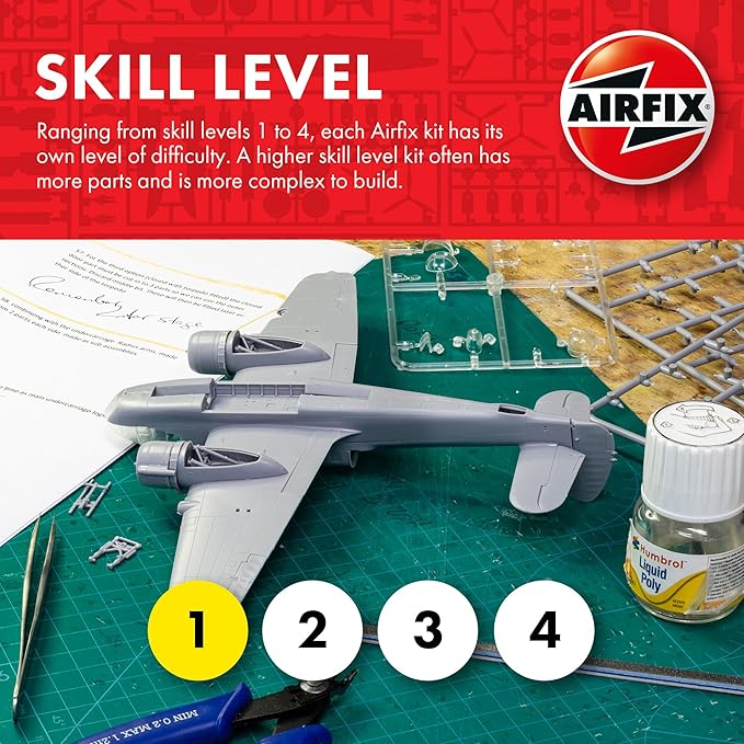 Airfix Mini Army Figures - A00718V Japanese Infantry - Military Figurines, Plastic Soldiers for Adults & Children 14+, Sets Includes 48 Unpainted Soldier Toys - War Games Miniatures