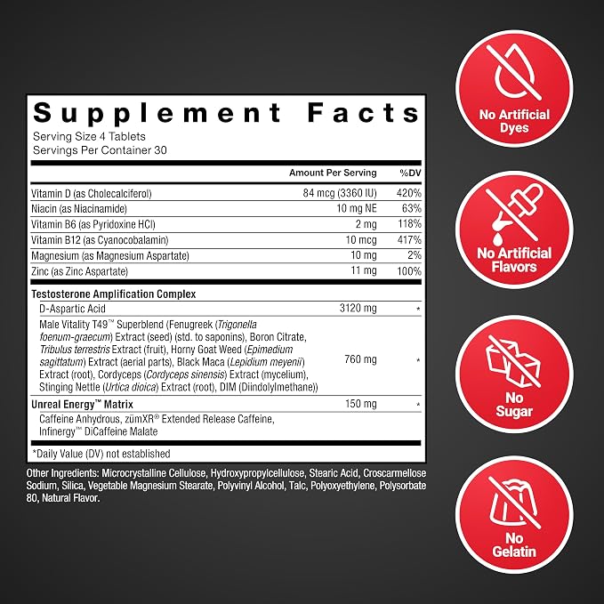 Force Factor Test X180 Boost, 9-in-1 T Support for Men with D-Aspartic Acid, Boron, Fenugreek, Tribulus Terrestris & zumXR to Help Boost Energy, Vitality & Performance, 120 Tablets