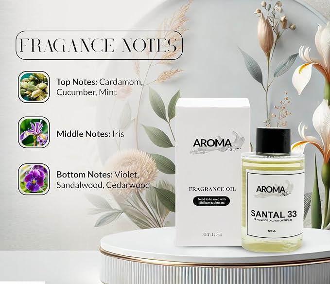 Essential Oils for Diffuser - Santal 33 Fragrance Oil Blend - Luxury Hotel Inspired Aromatherapy Oils - Cardamon, Cucumber and Mint Scent - 120ml