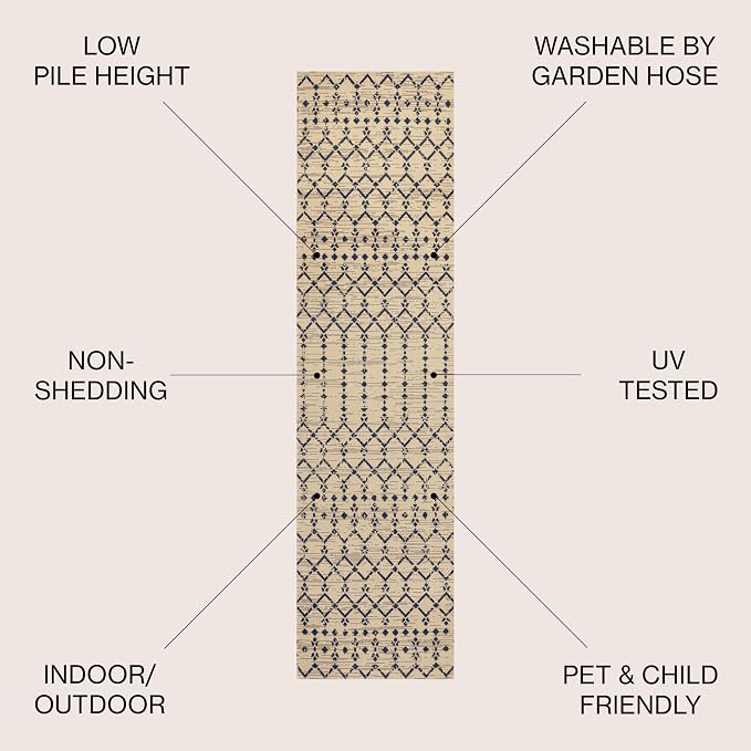 JONATHAN Y Moroccan Geometric Indoor Outdoor Runner Rug 2X8 Beige/Navy, Ourika Textured Weave for Backyard, Patio, Porch, Easy-Cleaning, High Traffic, Pet-Friendly, Non-Shedding (SMB108H-28)