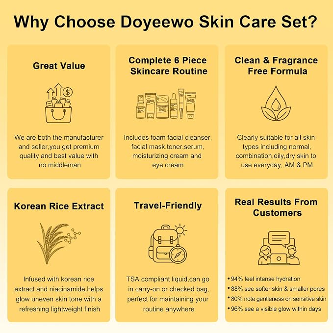 Skin Care Set w/Korean Rice Extract for Hydration,Glow,Repair &Radiant Skin | 6Pcs Women Teen Glass Skincare Routine Kit Self Care Gifts for Women Mom Wife Teenage Girl Valentines Christmas Gifts