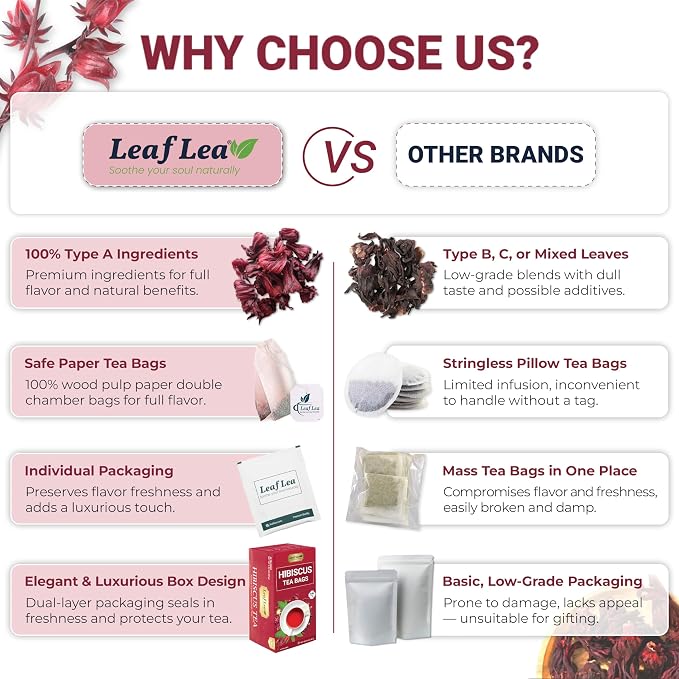 LeafLea 40 Premium Natural Hibiscus Tea Bags, 100% Pure from Hibiscus Flowers, Caffeine-Free Herbal Tea, Hibiscus Flower Tea Rich in Natural Goodness and Flavor, No Sugar, Gluten-Free, Vegan