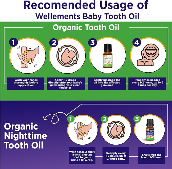 Wellements Organic Baby Tooth Oil for 4 Months+(0.5 Fl Oz) -Day & Night Soothing Teething Relief Oil* for Babies - Gently Helps Soothe Tiny Gums*, Calms Teething Discomfort & Supports Bedtime Comfort