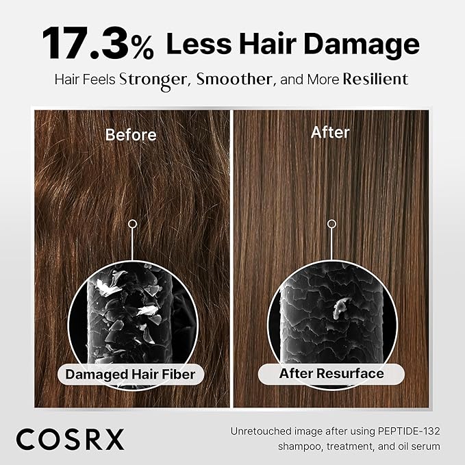 COSRX PEPTIDE 132 Hair Shampoo & Treatment Set - Bonding Shampoo + Bonding Treatment