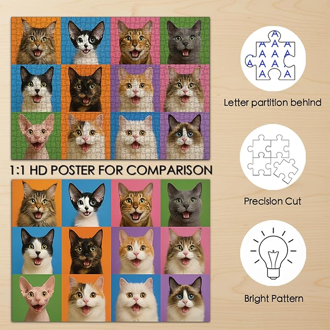 Puzzles for Adults 1000 Pieces - Cat-Themed Colorful Jigsaw Puzzles, Fun Family Game, Challenging Brain Teaser, 28 x 20 in, Great Gift Idea & Home Decor (Cat Gallery)