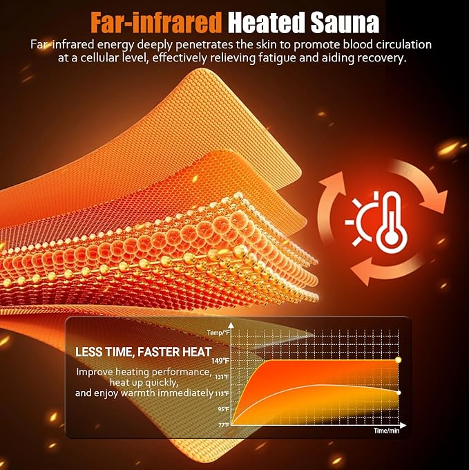 Far Infrared Sauna 1 Person Home Sauna Okoume Wood Indoor Saunas 1350W 120V with Red Light Bluetooth Speakers Oxygen Bar 35.4"x35.4"x70.9"