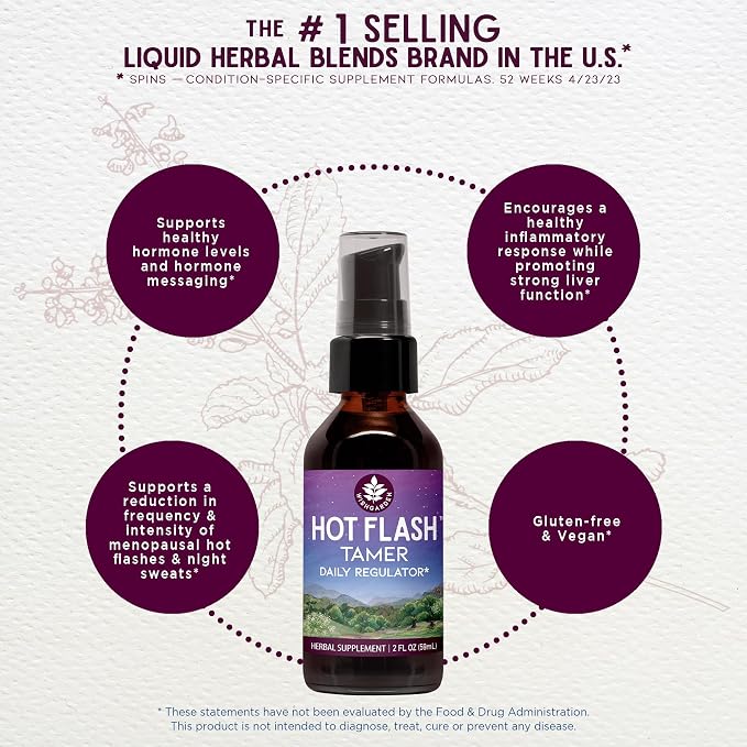 WishGarden Herbs Hot Flash Tamer, Liquid Herbal Tincture, Black Cohosh, Vitex Berry, Menopause Hot Flash Relief, Night Sweats Support, Women's Hormone Balance, 4oz