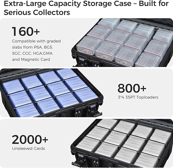 Turokacase Graded Card Case Storage Box – Extra Large Trading Card Storage Box with 8 Adjustable Dividers – Baseball & Sports Card Storage Case – Fits PSA, BGS, SGC, Toploaders & Magnetic Holders