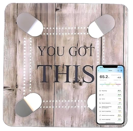 Body Basics Smart Scale - Digital Bathroom Scale with BMI & Body Fat Monitor, Health Analyzer, 400 lbs Capacity, Smartphone App Compatible (You Got This)