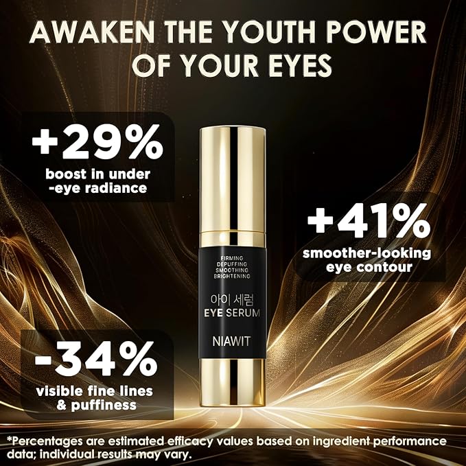 Eye Serum – Anti-Fatigue Eye Care for Dark Circles, Puffiness & Fine Lines with Niacinamide, Peptides & Caffeine – Gentle Clean Beautiful for Daily Use Around the Delicate Eye Area
