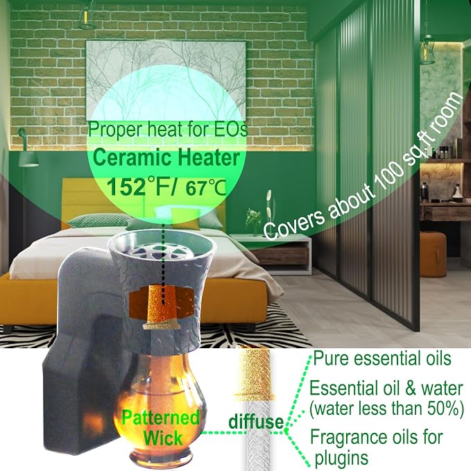 Plug in Oil Diffuser, Blank for DIY Air Freshener Make Unique Home Scent Aromatherapy, Work with Essential Oil, EO+Water, Fragrance Refill for Plugins (Black Warmer + Glass + Wick)