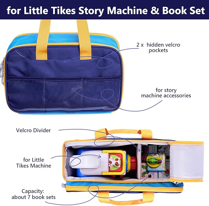 Carrying Case for Little Tikes Story Dream Machine Starter Set, Storage Bag for Story Books & Character Collection, with Handle Strap (Blue)