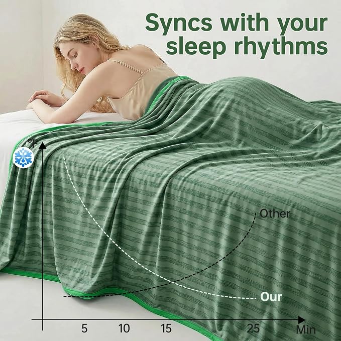 Guohaoi Cooling Blanket for Hot Sleepers and Night Sweats 60"x90" Full Size | Arc-Chill Q-Max >0.5 Cool Fiber,100% Oeko-Tex Certified Lightweight Summer Blanket for Travel/Outdoor Ultra Cold Breathable