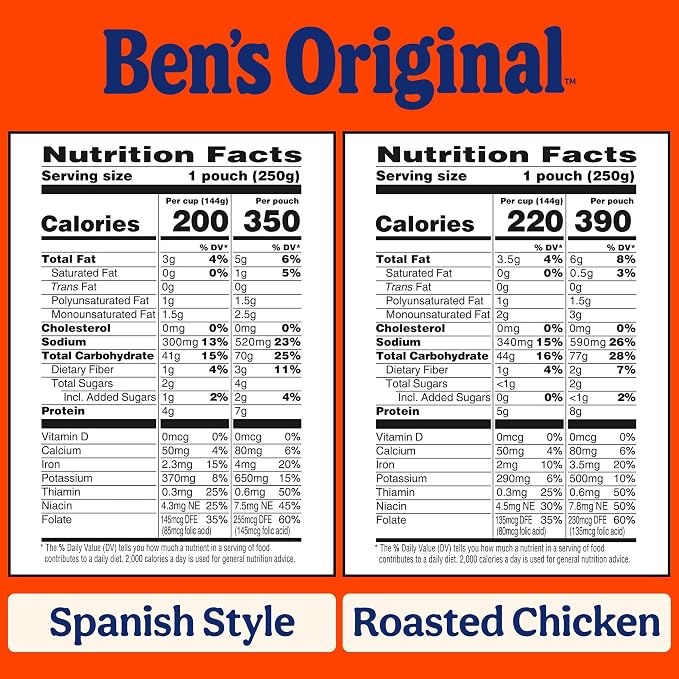 BEN'S ORIGINAL Ready Rice Roasted Chicken and Spanish Style Flavored Rice Variety Pack, Easy Dinner Sides, 8.8 OZ Pouch (Pack of 6)