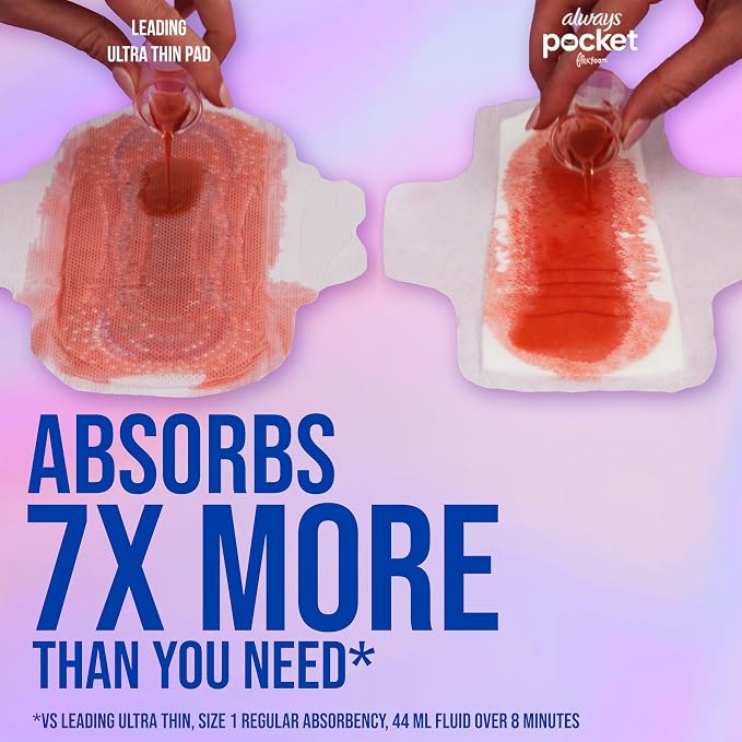 Always Pocket Flexfoam Pads, Size 2, Heavy, with Wings, 20 Count (Pack of 3)