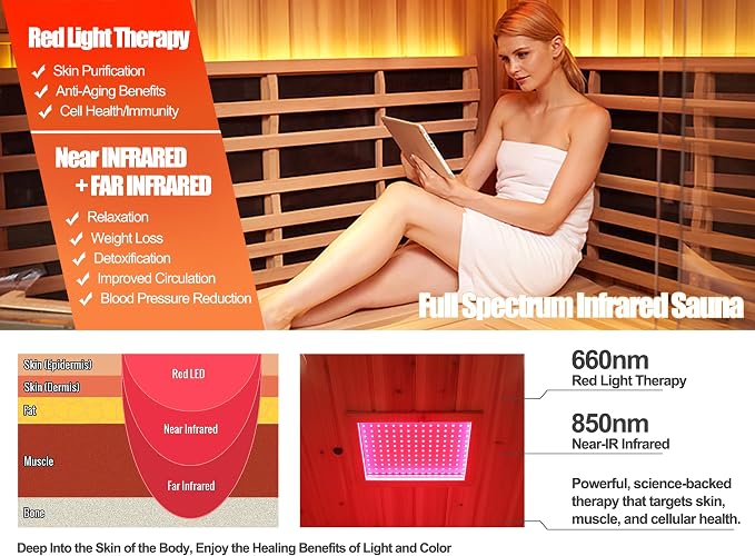 Full Spectrum Sauna, 0-5mG Ultra Low EMF Infrared Sauna 3 Person Outdoor Sauna 1950W 20Amps Far Infrared Sauna Mahogany Wooden Sauna with Red Light Therapy, Reclining Seats