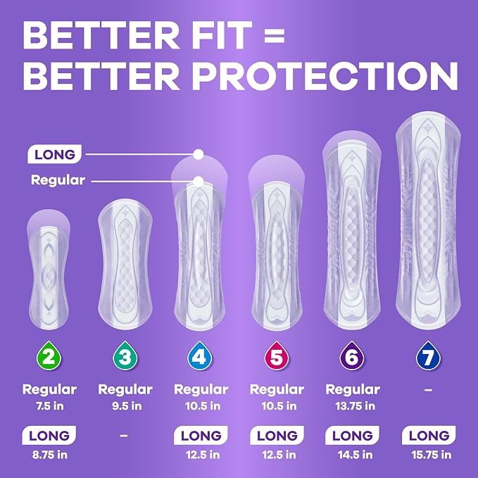 Always Discreet Incontinence Panty Liners for Bladder Leaks, Size 2, Very Light Absorbency, Long Length, 44 CT