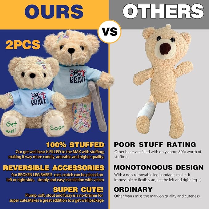 2-Pack Get Well Soon Bears - Broken Arm & Leg Plush Stuffed Animals in Hospital Gowns | Recovery Gift Set for Kids, Toddlers, Boys & Girls | Super Soft Plush with Safety Certified Get Well Gifts