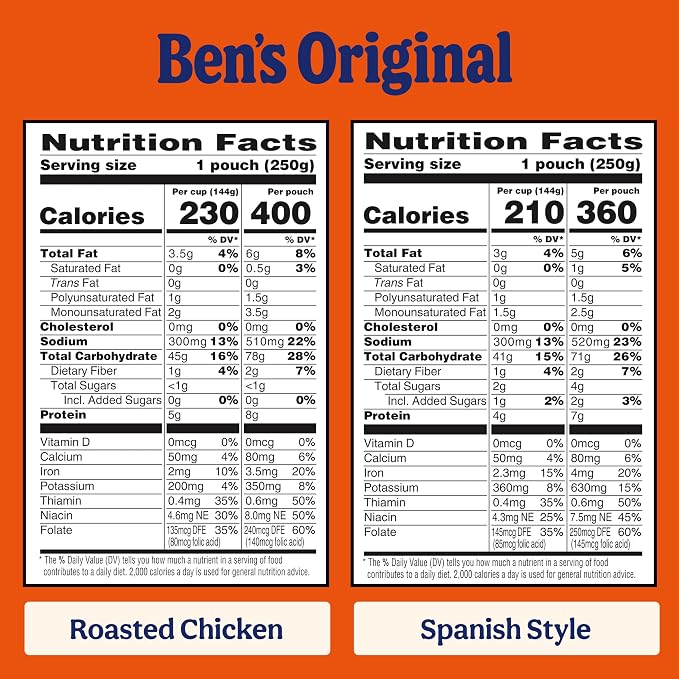 BEN'S ORIGINAL Ready Rice Roasted Chicken and Spanish Style Flavored Rice Variety Pack,Easy Dinner Sides,8.8 OZ Pouch,(Pack of 12)