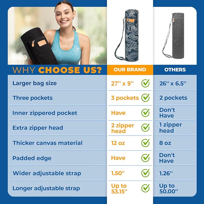 UDANA Canvas Yoga Mat Bag for Women & Men, Full-Zip Carrier with 3 Pockets & Adjustable Strap, Stylish Gym & Pilates Bag – Available in Multiple Sizes