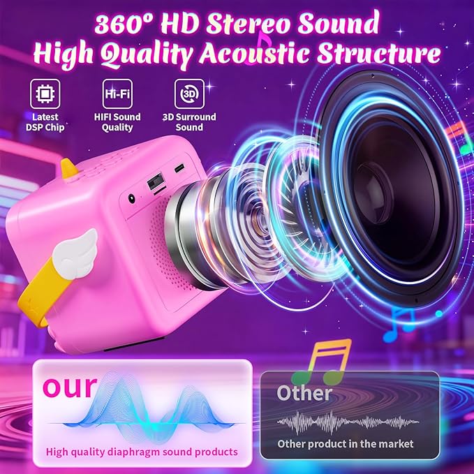 Unicorn Karaoke Machine with Wings & Castle Lights,2 Gem Microphones & 5 Magic Voice,Mini Bluetooth Speaker,Princess Toys & Unicorn Toys for Girls Age 3 4 5 6 7 8 9 10 Valentine's Day Birthday Gifts