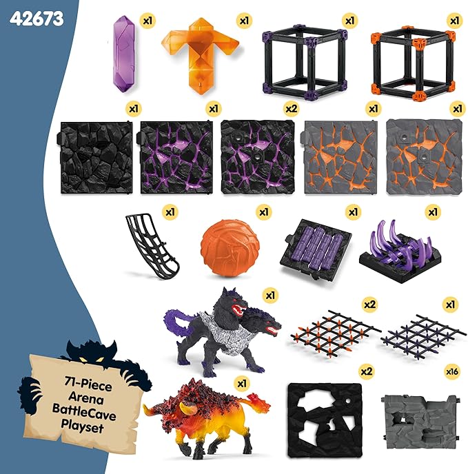Schleich Eldrador Creatures - 40 PC Ice Battle Cave with Rat Toy Playset - Frozen Rodent Figurine for Boys and Girls with Expandable Fortress - Interactive, Imaginative Play for Kids Ages 7+ | 42677
