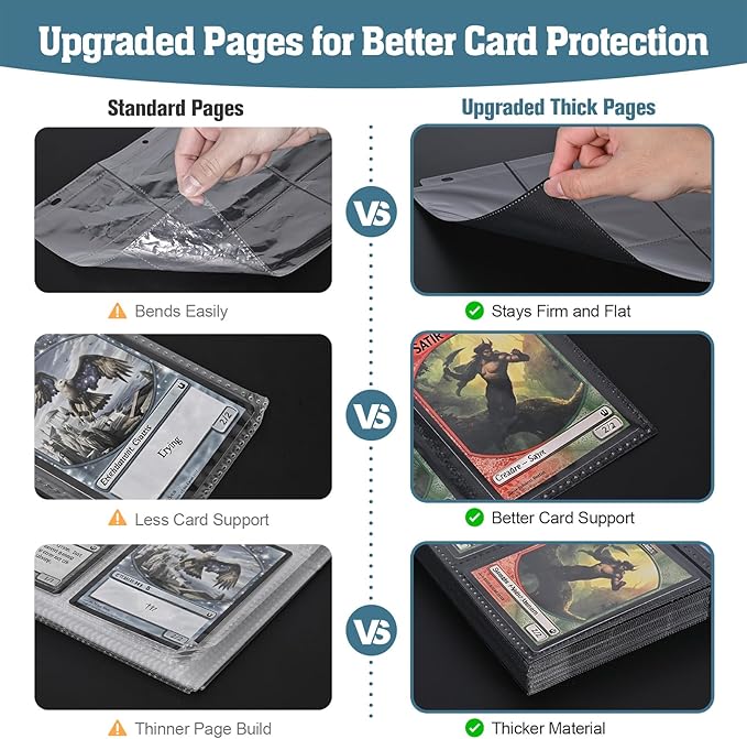Trading Card Binder, 3-Ring Zippered for Standard 2.5"x3.5" TCG and Sports Cards, 9-Pocket Double-Sided Pages, 50 Sheets/900 Pockets, Acid-Free PVC-Free, PU Cover, Wrist Strap - Lake Art Design