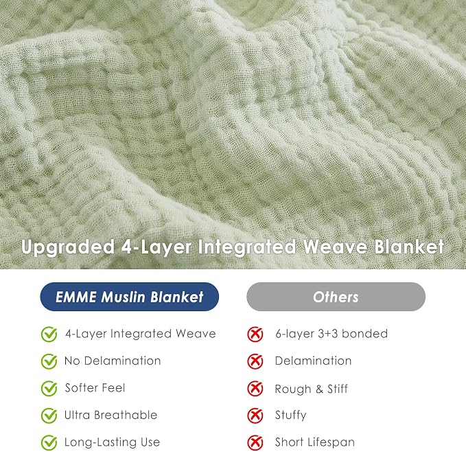 EMME Muslin Blankets for Adults Throw Blanket for Couch Breathable Gauze Soft Lightweight Airy Mint Green Throw 50"x60"