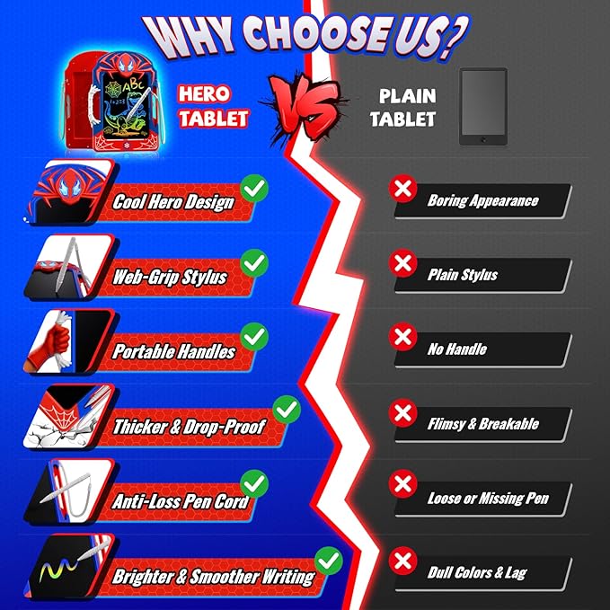 Cool LCD Writing Tablet with Web Stylus & Web Grip–Fun Doodle Board for Kids, Colorful Drawing Pad Toys Gifts for 3 4 5 6 7 8 10 Year Old Boys Girls Toddler Age 3-4 4-6 6-8 8-12 Easter Basket Stuffers