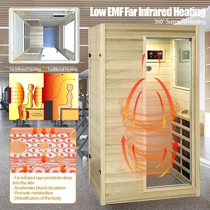 Far Infrared Sauna European Aspen Wood 1 Person Infrared Sauna for Home 905W Low EMF Mini Indoor Sauna with Bluetooth Speakers, Right Door