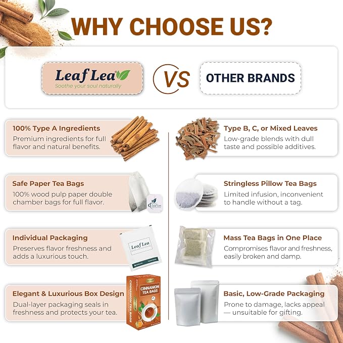 LeafLea Pure Cinnamon Tea Bags, Naturally Sweet, Caffeine-Free, 40 Count | Single-Ingredient Ground Cinnamon, No Added Sugar, Individually Foil-Wrapped For Fresh Aroma, Vegan, Non-GMO