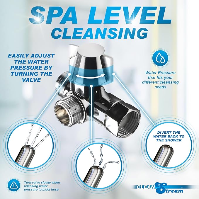 Cleanstream Shower Enema Set for Beginners, Men, Women,5 Piece Set, Grey.
