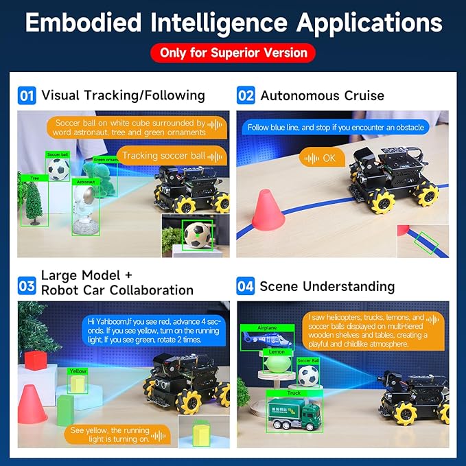 Yahboom Raspberry Pi 5 AI Vision Robot with Large AI Model 360° Mecanum Wheels Support Python Progamming Open Source Provide Installation Instructions Tech