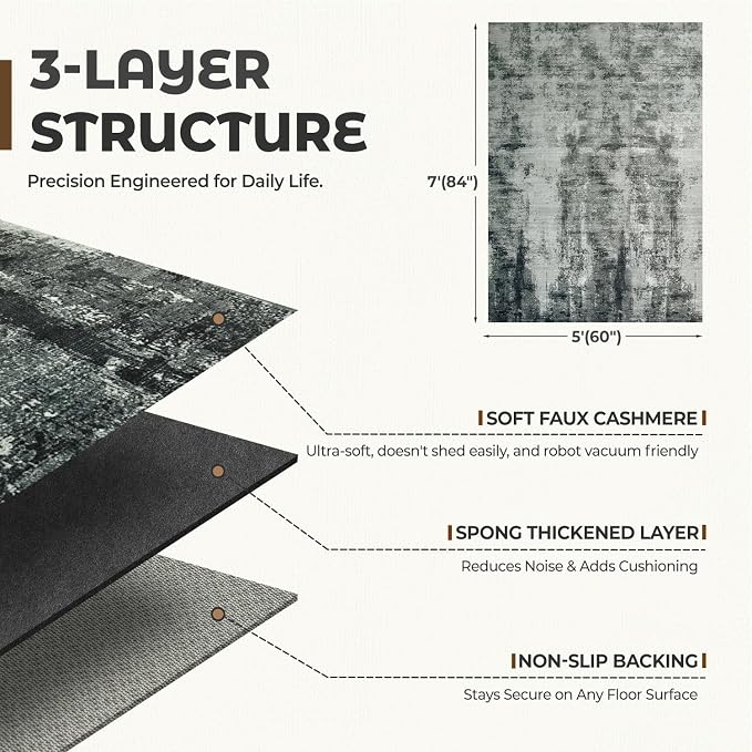 Washable Rugs 5x7 Area Rugs for Living Room,Bedroom,Dining Room,Nursery | No Creases,Stain Resistant,Non Slip Modern Abstract Soft Low Pile Carpet for Hardwood,High-Traffic Area,Kids & Pet Friendly